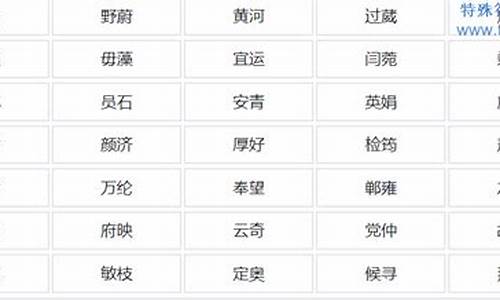 昵称2个字好运_昵称2个字好运网名