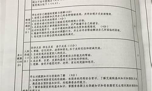 高中综合素质评价我的座右铭怎么填_高中综合素质评价我的座右铭怎么填写