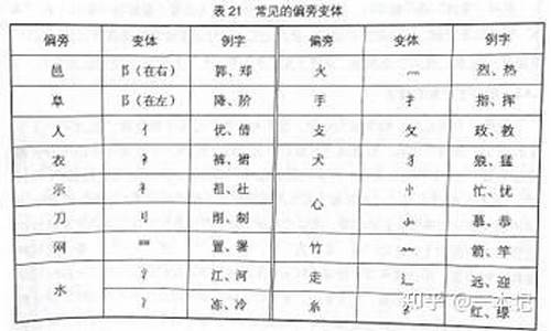 昵称读音第二声是什么_昵称读音第二声是什么意思